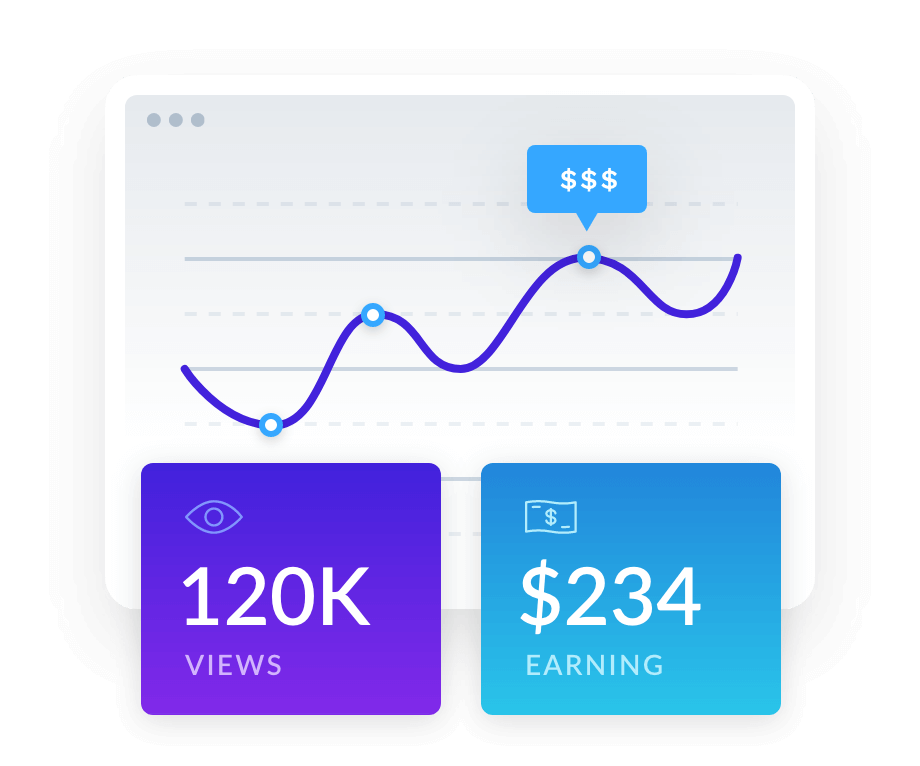 Get it Going Easily — WooCommerce Monster