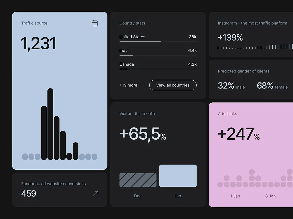 WooCommerce Monster SEO Tools